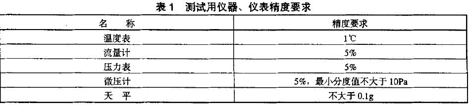 所有測(cè)試用儀器、儀表應(yīng)計(jì)量合格，并在有效期內(nèi)。其精度應(yīng)符合表l 的規(guī)定