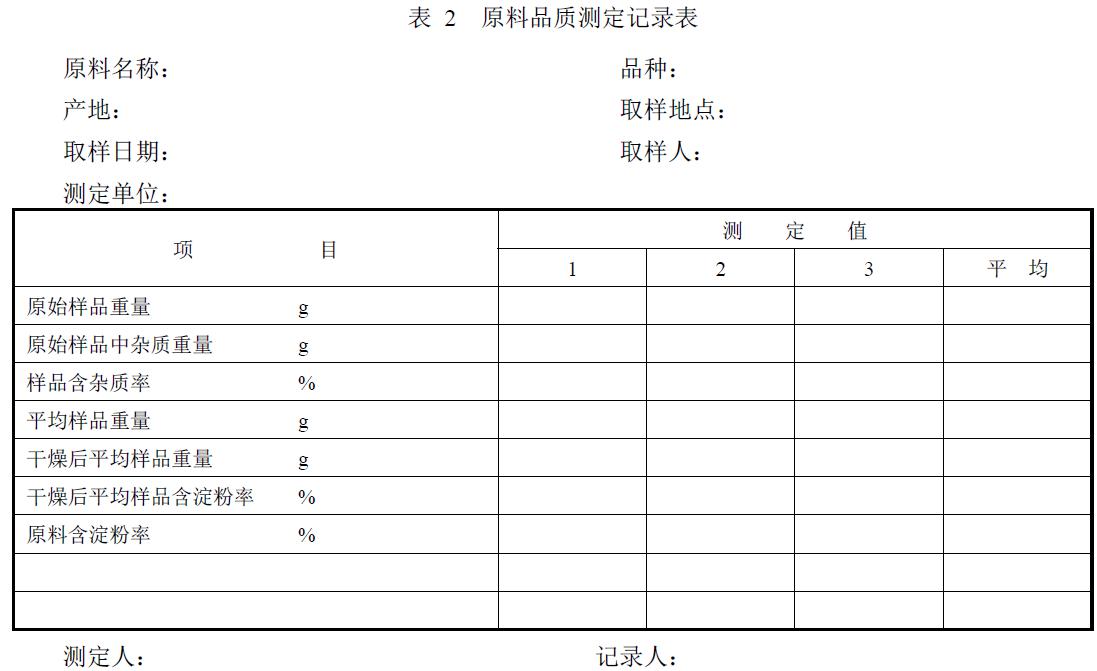 附件。